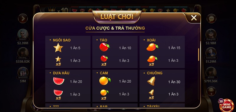 Tai Sunwin ngay bây giờ để tận hưởng trọn vẹn sức hấp dẫn mà Xèng 777 mang đến