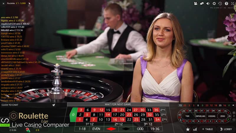Lý do nên chọn roulette tại TA88 cho người chơi